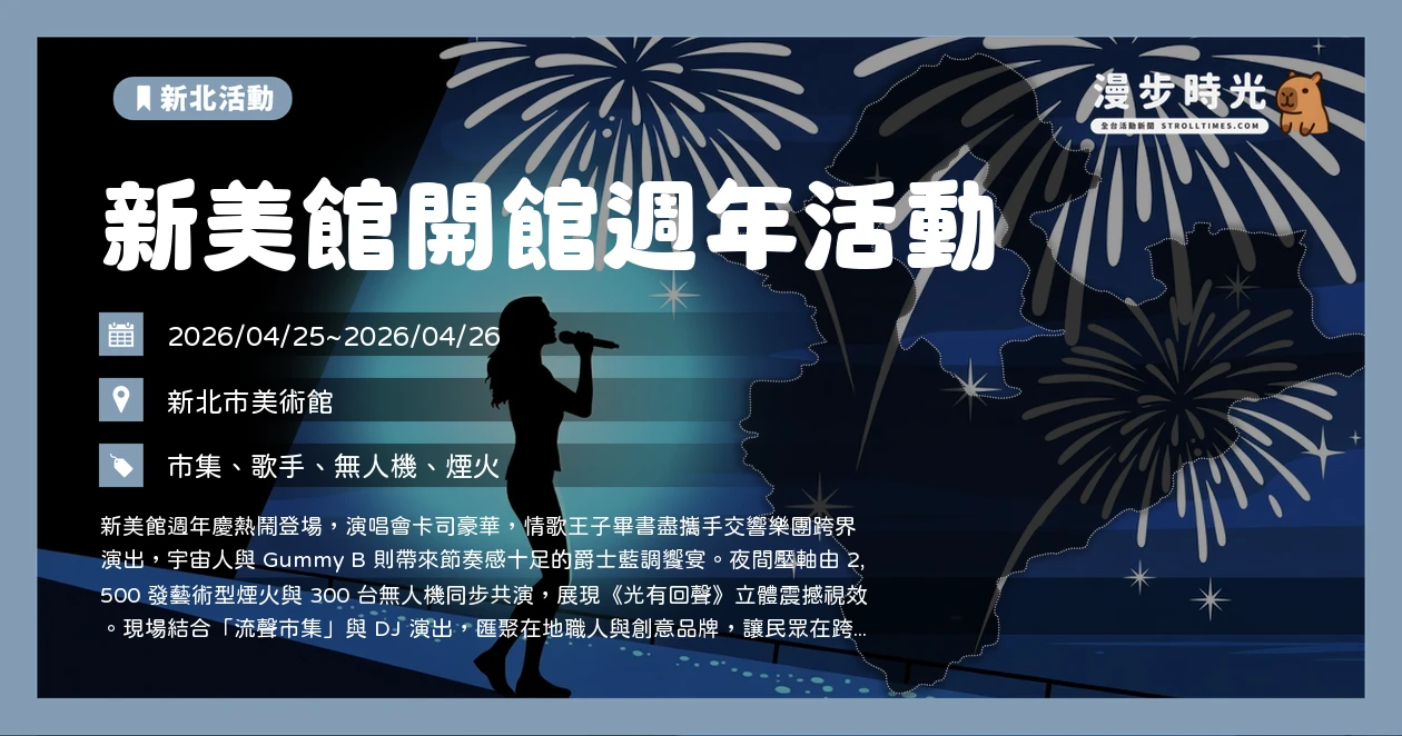 新美館開館週年活動