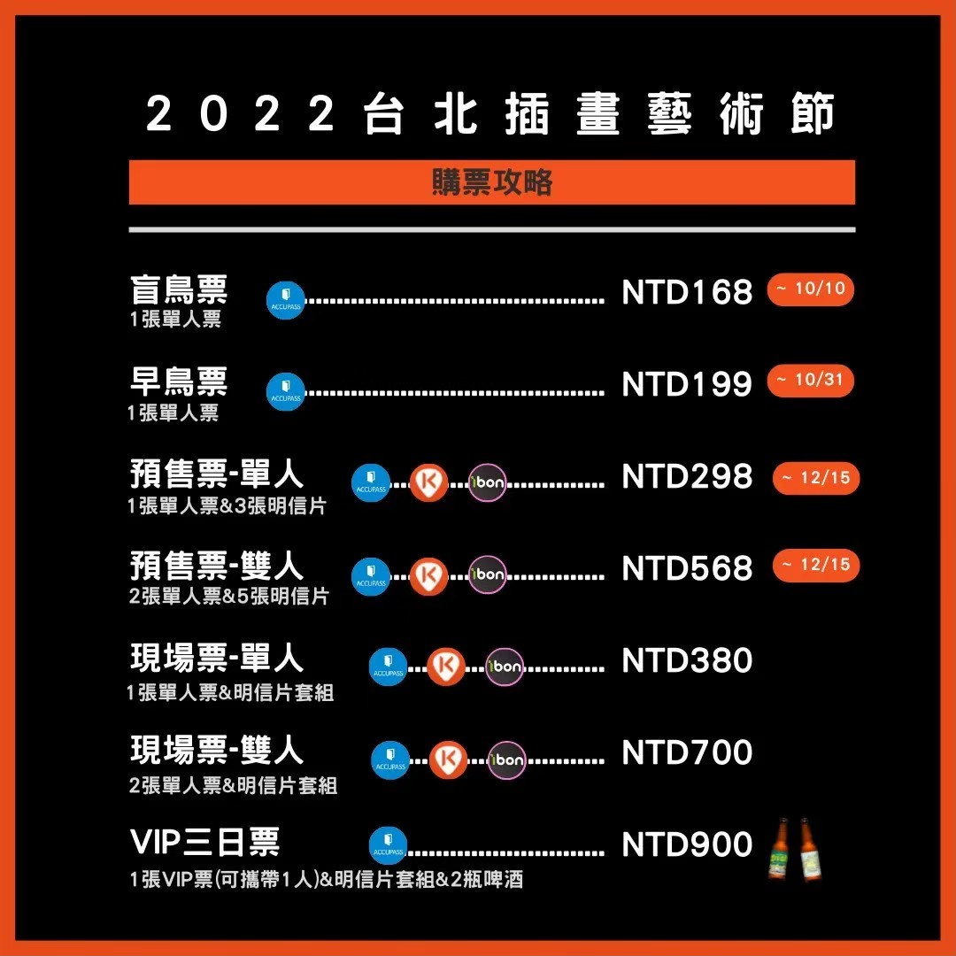 台北活動》2022台北插畫藝術節 : 時尚動物園