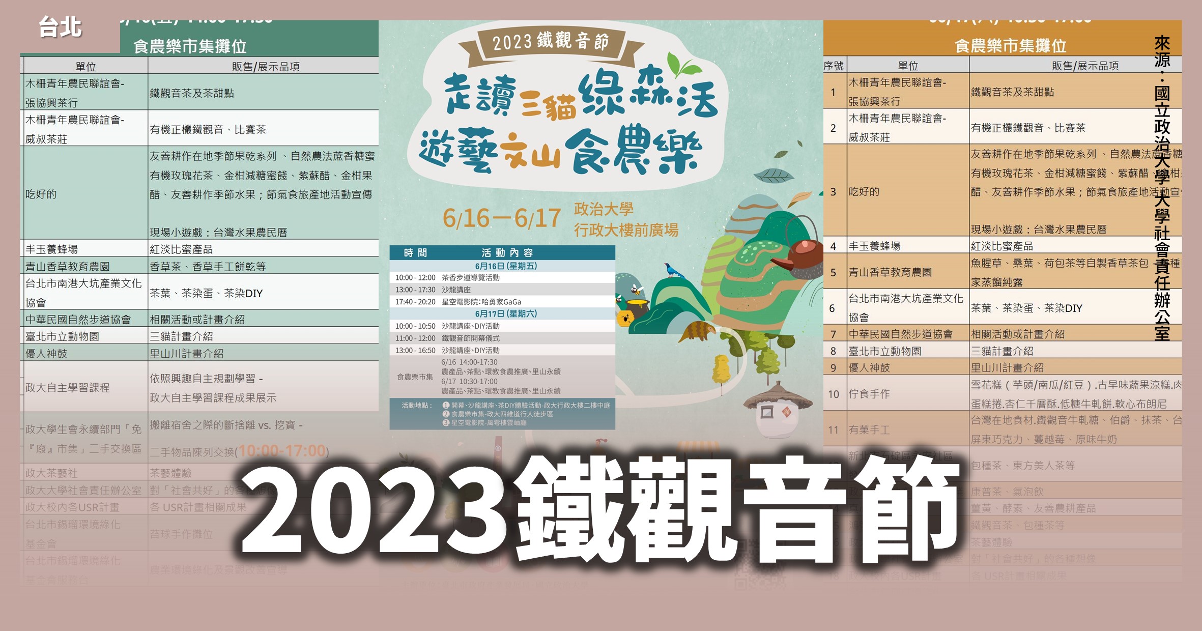 台北活動》2023鐵觀音節：走讀三貓綠森活，遊藝文山食農樂 @漫步時光
