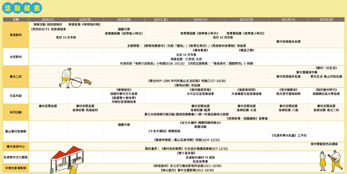 桃園【2024桃園眷村文化節】活動整理：北北基桃眷村聯手舉行！馬祖新村、太武新村、憲光二村、龜山眷村故事館、忠貞新村文化園區各地活動資訊整理（10/5~10/20）